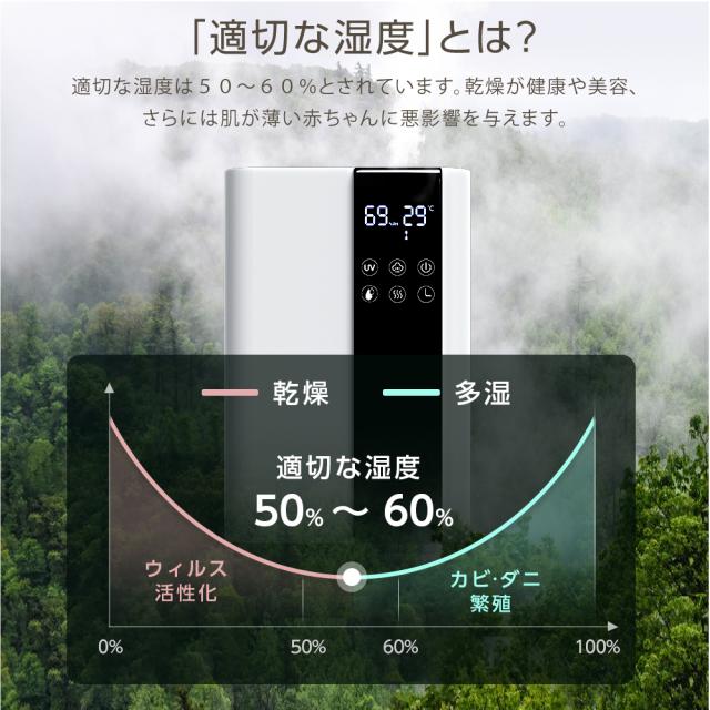ハイブリッド式 加熱式加湿器 100高温除菌 卓上 加湿器