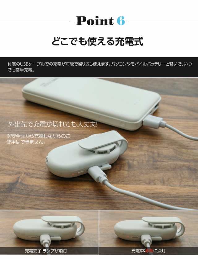 マスクエアーファン 扇風機 白 ホワイト 蒸れない 熱中症対策 USB充電式 小型 超軽量 おしゃれ 涼しい 冷風扇 xr-m224 夏用 冷感  曇り防の通販はau PAY マーケット - Bestsign