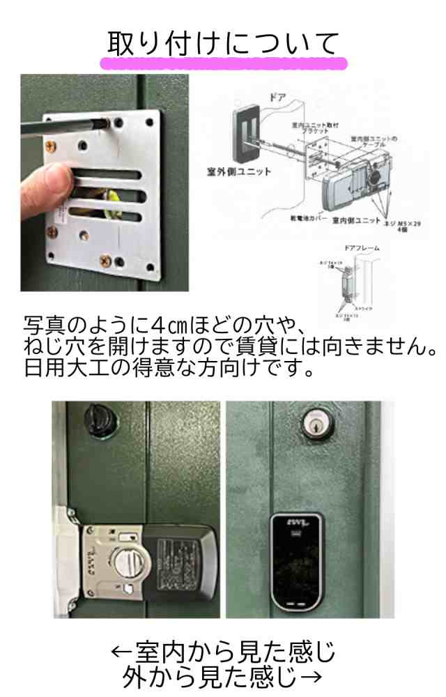 イージスゲート・プラス AEGIS GATE plus デジタル錠 AG-02 面付けタイプ 電子鍵 電気錠 おサイフケータイ キーレス オートロック  ICカーの通販はau PAY マーケット トクリサ au PAY マーケット－通販サイト