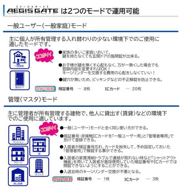 在庫有 電子錠 イージスゲート AEGIS GATE 防犯 電気錠 AG-01 デジタルキー 暗証番号 電子キー 簡単取付 オートロック デジタルロック  の通販はau PAY マーケット トクリサ au PAY マーケット－通販サイト