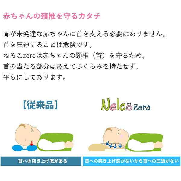 【送料無料】ベビー用品 子供枕 ドクターエル ねるこ zero PNZ-R0 洗える 日本製 赤ちゃん 枕 絶壁 出産祝い ギフト プレゼント 友人  男｜au PAY マーケット