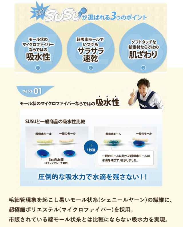 新品未使用 SUSUマイクロファイバー抗菌バスマットL - バス・洗面所用品