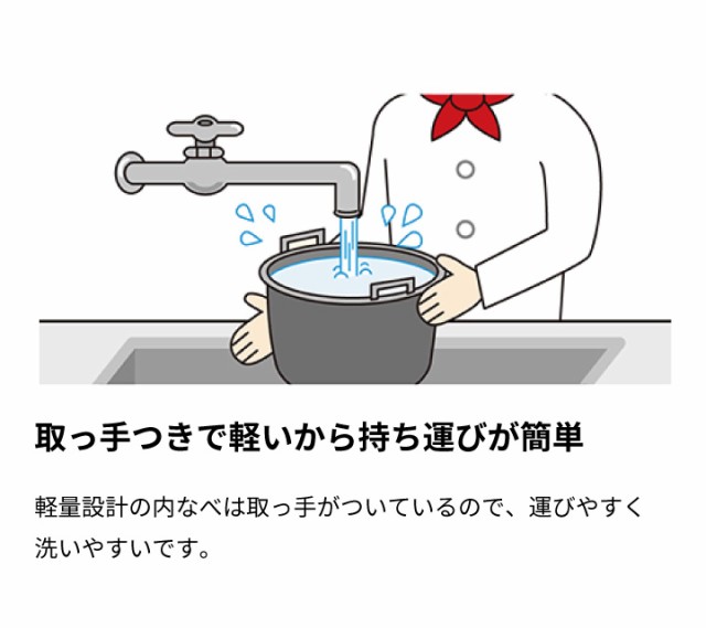 象印 業務用電子ジャー 保温専用 TH-GA60 MK 木目 3.3升 ご飯 保温 電気 6.0L 飲食店 レストラン 旅館 ホテル 日本製 同梱不可  の通販はau PAY マーケット くらし屋 au PAY マーケット－通販サイト