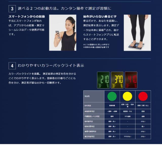 タニタ 体組成計 インナースキャンデュアル RD-914L-BL ブルー 体重計 体脂肪計 デジタル 筋肉量 BLE アプリ 日本製 TANITAの通販は