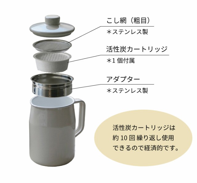 くらし屋オリジナルセット】富士ホーロー オイルポット Filtoプラス OPF-0.8L ＋ 活性炭カートリッジ3個 OP-KT3 セット 油こし器  揚げの通販はau PAY マーケット くらし屋 au PAY マーケット－通販サイト