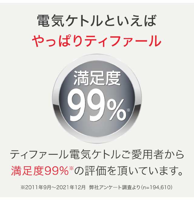 ティファール アプレシア ロック コントロール 0.8L 電気ケトル