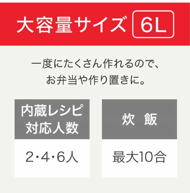 キャッシュバックキャンペーン中】 ティファール クックフォーミー 6L CY8711JP ホワイト 電気圧力鍋 時短 1台7役 炊飯器 同梱不可の通販はau  PAY マーケット - くらし屋