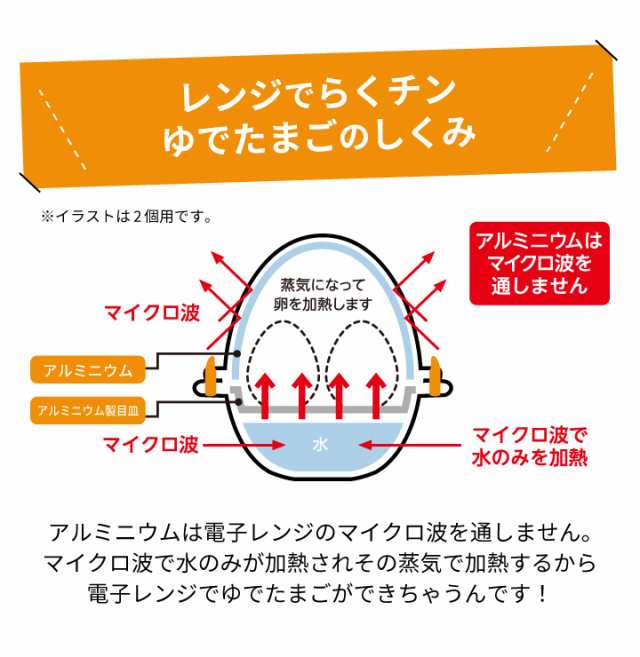 レンジでらくチン ゆでたまご 4個用 RE-279 曙産業 日本製 ゆでたまご