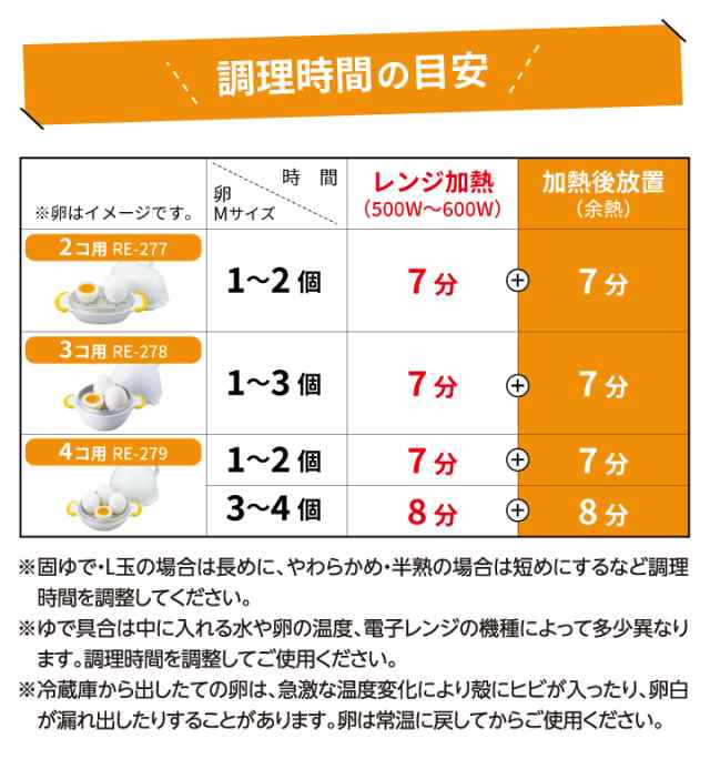 レンジでらくチン ゆでたまご 2個用 RE-277 曙産業 日本製 ゆでたまごメーカー ゆで卵 ゆで卵メーカー 電子レンジ 簡単 便利 調理 半熟  固ゆで たまご 卵 玉子 egg エッグの通販はau PAY マーケット - くらし屋 | au PAY マーケット－通販サイト