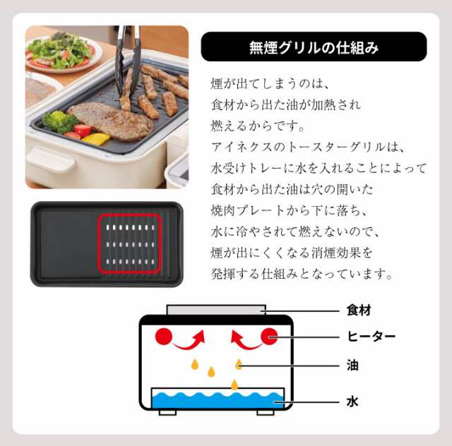 AINX Smart toaster grill スマートトースターグリル AX-TG1 オーブントースター グリル 同梱不可｜au PAY マーケット