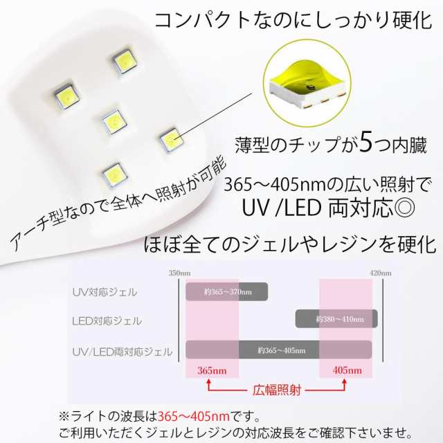 ジェルネイル ライト 10W ネイルライト コードレス ハンディ UV LED