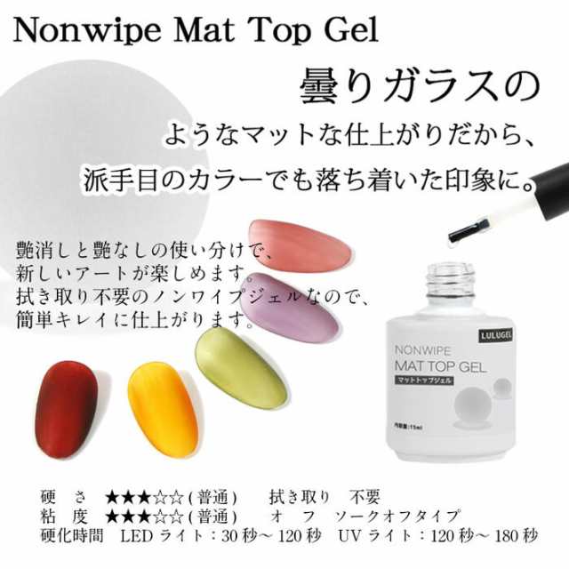 ジェルネイル マットトップ 15g ポリッシュ マットコート ノンワイプ