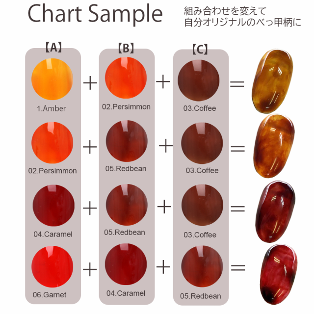 【9色セット】ジェルネイル カラージェル 8ml アンバー セット ポリッシュ ルルジェル 琥珀 べっ甲ネイル｜au PAY マーケット