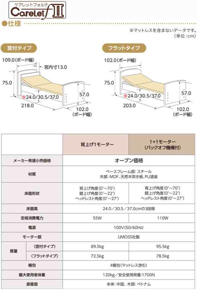 プラッツ ケアレットフォルテ2 carelet マットレスセット (フラット