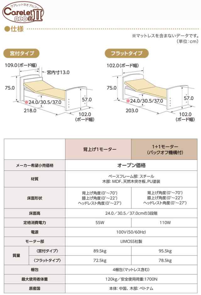 プラッツ ケアレットネオアルファ2 マットレスセット (フラット) 1