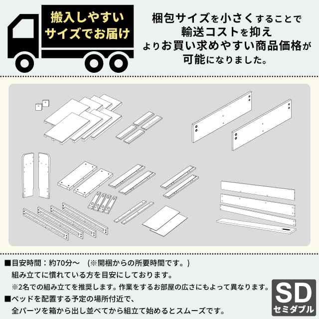 【マットレスセット】セミダブルベッド エミー 収納ベッド セミダブルサイズ マットレス付き コンセント付き 引き出し付き ポケットコイ