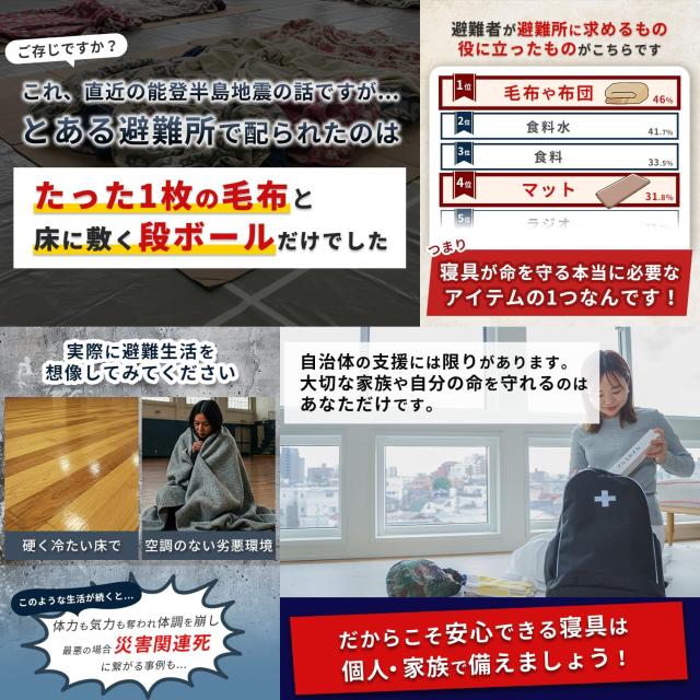 FUTUREFOX 災害用 寝袋 エアマット一体型 エアシュラフ コンパクト 避難所・車中泊対応_2