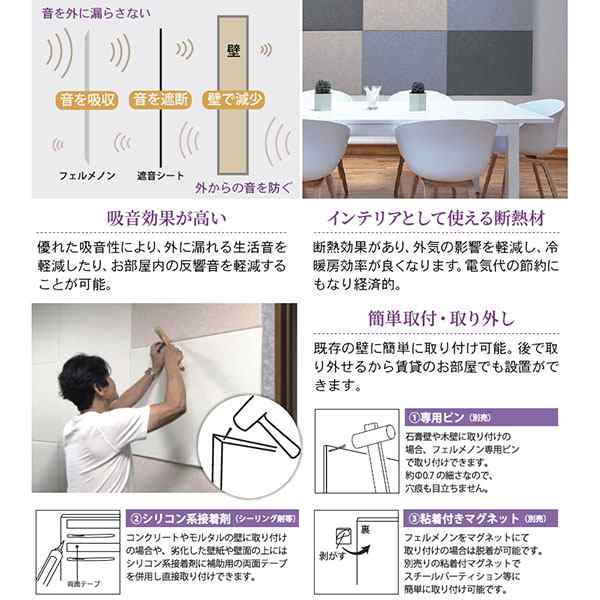 Felmenon 3Dレイヤー吸音パネル 45度カット 80×60cm グレー FB-8060C-2SET-GY フェルメノン ドリックスの通販はau  PAY マーケット neut kitchen（ニュートキッチン） au PAY マーケット店 au PAY マーケット－通販サイト