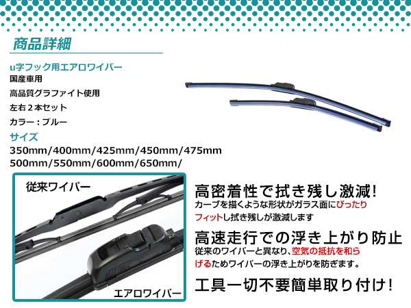 交換用 ワイパーブレード ホンダ ヴェゼル ヴェゼルハイブリッド Ru1 Ru2 Ru3 Ru4 Ru系 ブルー 青 2本セット 替えゴム エアロ ワイパーの通販はau Pay マーケット ユーズショップ