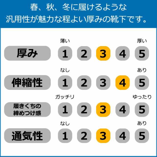 プレミアムな履き心地】5足セット 24 ~ 29cm 珍しい2×2リブの靴下 メンズ 黒 ビジネスソックス 大きいサイズ 黒のリブ編みソックス 5の通販はau  PAY マーケット - 靴下の店男気主義 au PAY マーケット店