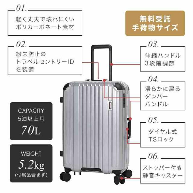 BERMAS バーマス スーツケース 70L 中型 ヘリテージ3 フレーム 60544 M 