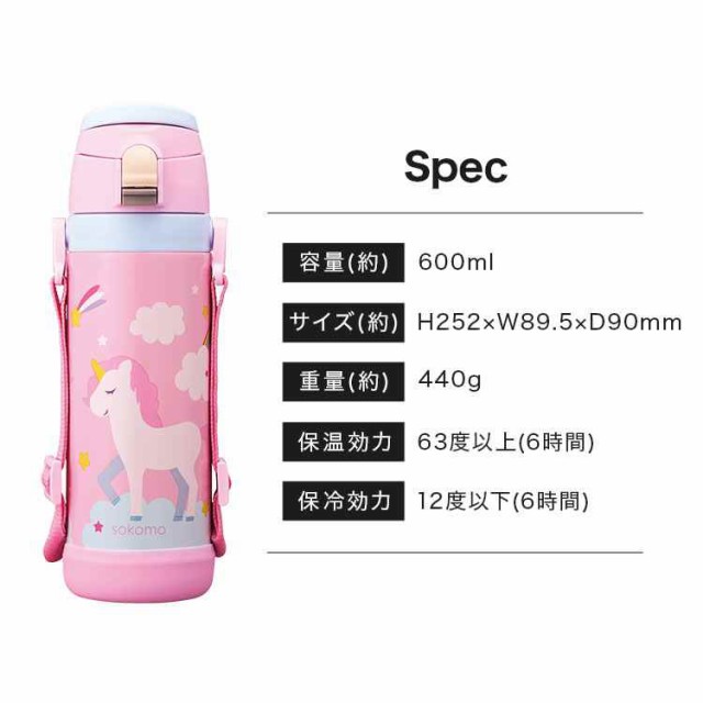 しなこちゃん 水筒 キッズボトル 600ml 450ml 2本セット（しなこ