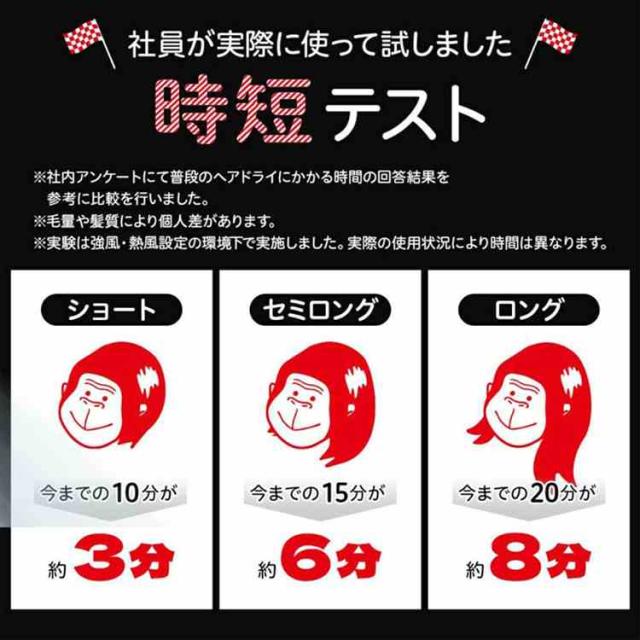 ドライヤー 大風量 ゴリラのひとふき DOSHISHA ドウシシャ 速乾 1200W マイナスイオン 軽い 軽量 コンパクト スリム 1年保証 時短 風量 最強 強い 温風 冷風 交互 温度調整 低温 高温 GRD-2501 ヘアドライヤー ヘアケア 美容家電 誕生日 クリスマス プレゼント ギフト_3