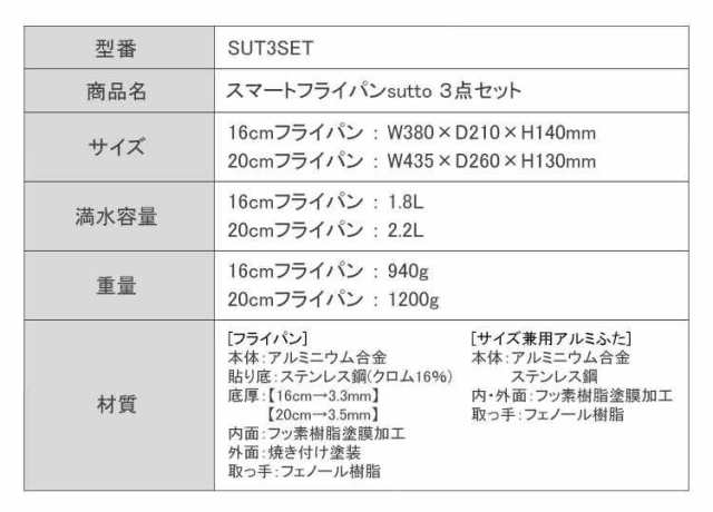 フライパン sutto 3点セット 四角いフライパン 16cm 20cm SUT3SET スット フライパンセット 深型 蓋付き スクエア 自立型 鍋  ミニ 一人用｜au PAY マーケット