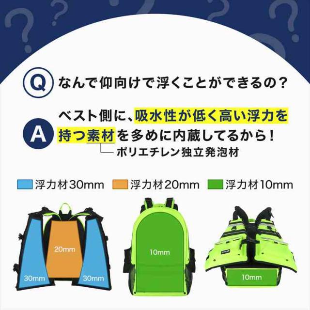 水に浮く 防災リュック GUARD ガード 防水 ライフジャケット一体型