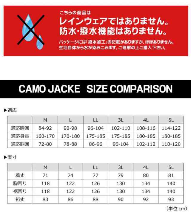 ヤッケ メンズ ヤッケ おしゃれ 作業着 農業 作業服 ガーデニング 仕事着 パーカー フード付き 農作業 迷彩 かっこいい ジャケット  アウの通販はau PAY マーケット - hauhau