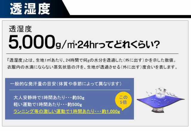 レインウェア 上下 バイザー付き 回転フード カジメイク レインウェア メンズ レインスーツ 上下セット 防水 S M L Ll 3l 4l 通勤 通学 の通販はau Pay マーケット Hauhau