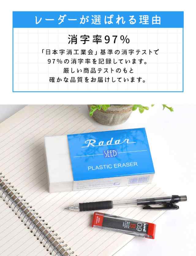 消しゴム Radar 巨大 消しごむ レーダー S 1000 新学期 特大 ケシゴム 筆記用具 Seed 大きい けしごむ 文房具 シード 文具 学生 高校生 の通販はau Pay マーケット Hauhau