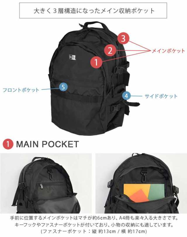 リュック 大容量 NEWEAR ニューエラ リュックサック メンズ レディース