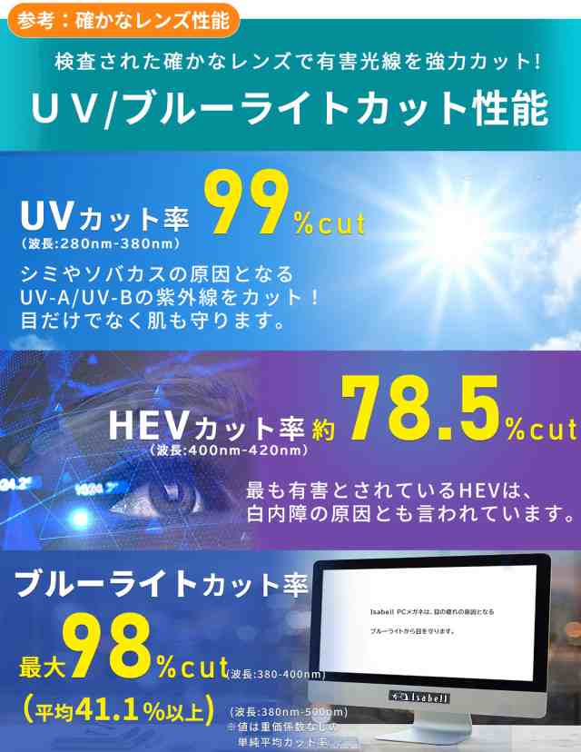 JIS検査済 ブルーライトカットメガネ 子供 こども キッズ用 キッズ 子供用 PCメガネ PC眼鏡 男の子 女の子 スマホ パソコン ブルーライトの通販はau  PAY マーケット - LoreLife