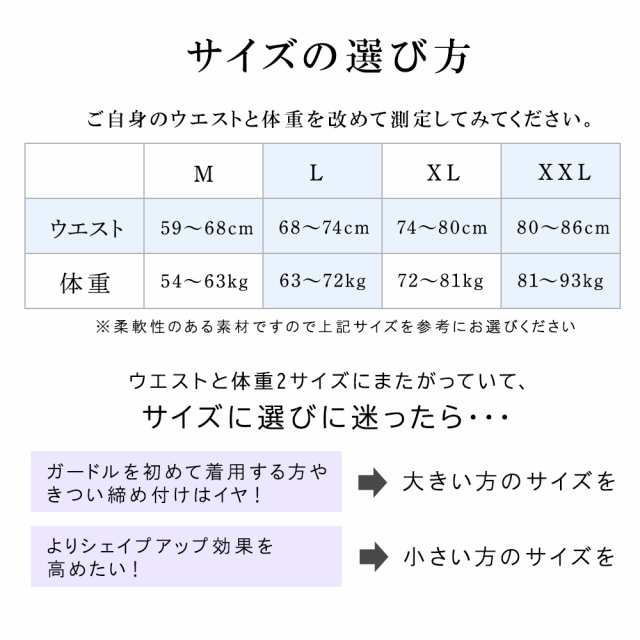 補正下着 ボディシェイパー ボディースーツ インナー ウエストニッパー レディース お腹引き締め 加圧 骨盤矯正 骨盤ガードル 着圧 ハイの通販はau Pay マーケット Lorelife