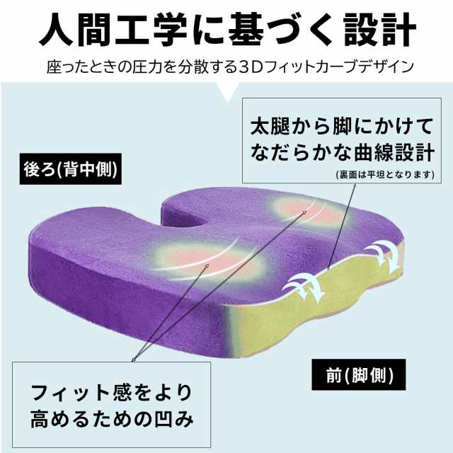 椅子 クッション 低反発 座布団 椅子用 低反発クッション ジェル