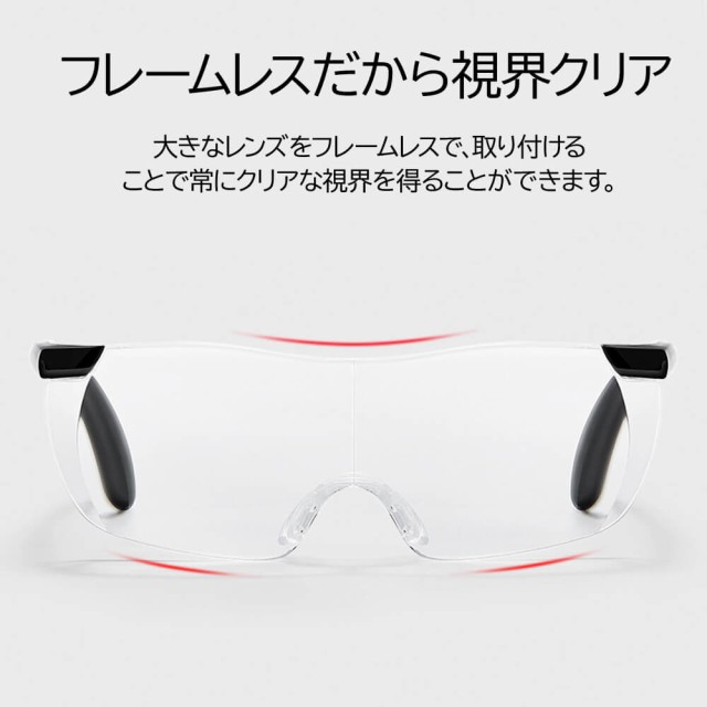 メガネ型ルーぺ 拡大鏡 ルーペ 眼鏡型 1.6倍 拡大ルーペ 眼鏡 メガネ