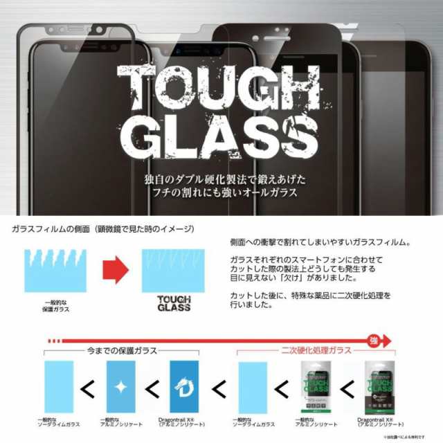 DEFF　XPERIA 1 IV用ガラスフィルム Dragontrail 透明クリア 「TOUGH GLASS for Xperia 1 IV」　DG-XP1M4G3DF