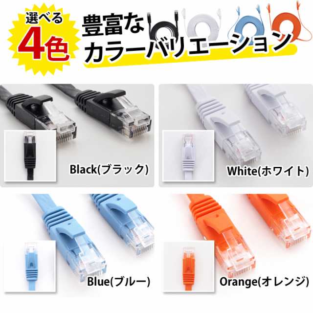 LANケーブル ランケーブル フラット 3m CAT6準拠 1年保証 ストレート ツメ折れ防止カバー フラットLANケーブル スーパーフラット 黒 白  の通販はau PAY マーケット - ウルマックス