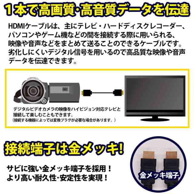 hdmiケーブル 2m ハイスピード ブラック 各種リンク対応 スリム 細線 PS3 PS4 3D 3D対応 ビエラリンク レグザリンク 4K HDMI  ケーブル ハの通販はau PAY マーケット - ウルマックス