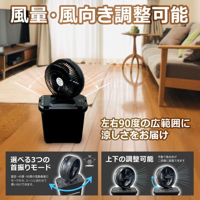 乾燥対策に！ ミストファン ミスト扇風機 屋外用 業務用 冷却ファン 
