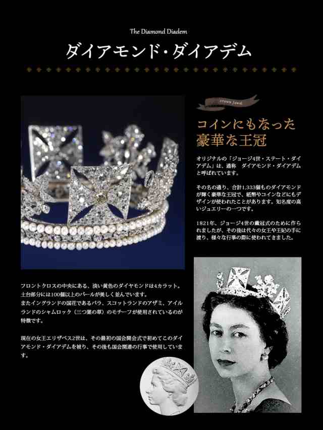 英国アンティークジュエリーボックスAPPOINTMENT TO KING-