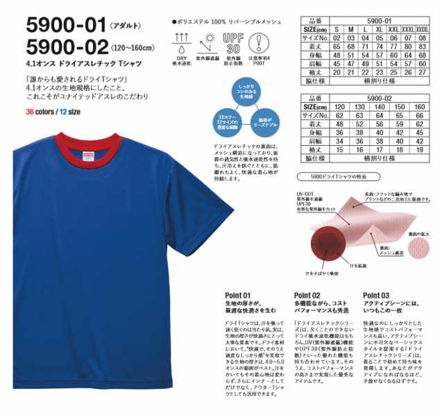 Tシャツ ドライ メンズ 無地 半袖 UnitedAthle ユナイテッドアスレ 4.1オンス ドライアスレチックTシャツ 吸汗速乾 UVカット  スポーツ ユの通販はau PAY マーケット - メンズファッションLIMITED（リミテッド）