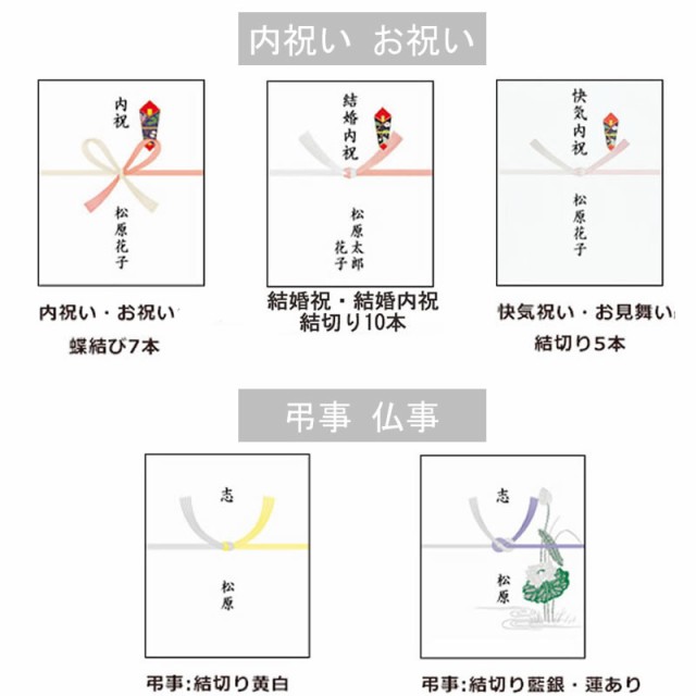 リピン やさしいタオルセット 無添加新バイオ精練加工 出産内祝い 内祝い 御供 香典返し 法事 快気祝い 結婚内祝い お礼 進物用 お返しの通販はau Pay マーケット Nep ネップ