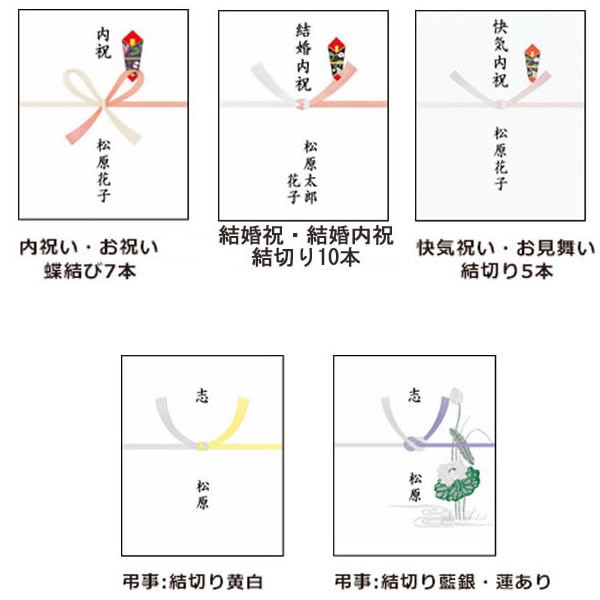 ジャム ギフト セット 詰め合わせ 贈り物 たかはたファーム ジャム ドレッシング詰合せ 出産内祝い 内祝い 引き出物 香典返し 快気祝いの通販はau Pay マーケット Nep ネップ