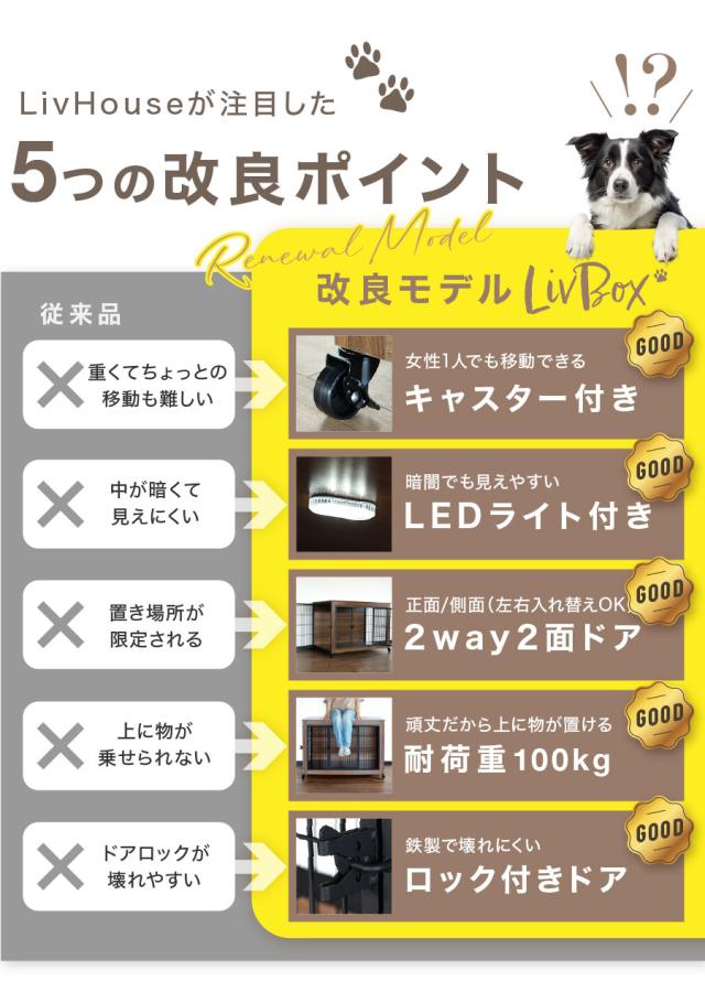 2025New LivBox XLサイズ 犬ケージ 犬ゲージ サークル ゲージ ケージ