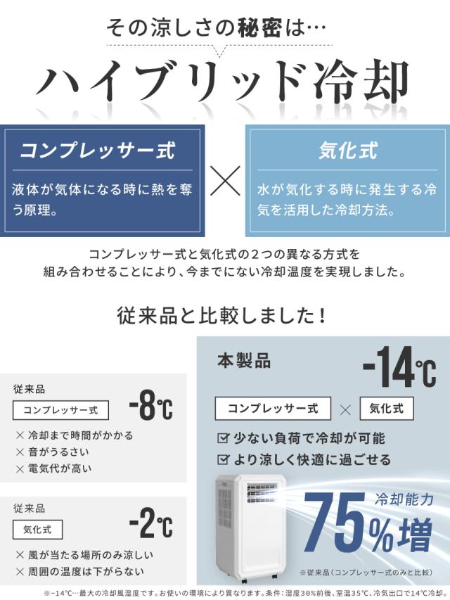 2024年 NEW ハイブリッド式 3way スポットクーラー 冷風 除湿