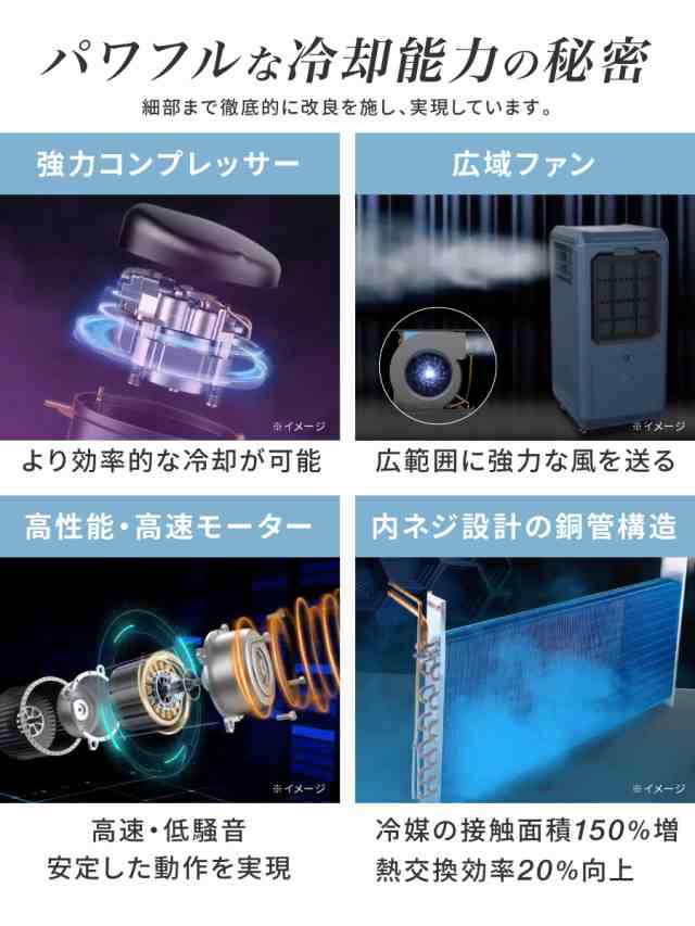 2024年 NEW ハイブリッド式 3way スポットクーラー 冷風 除湿 2024年 NEW ハイブリッド式 3way スポットクーラー 冷風 除湿