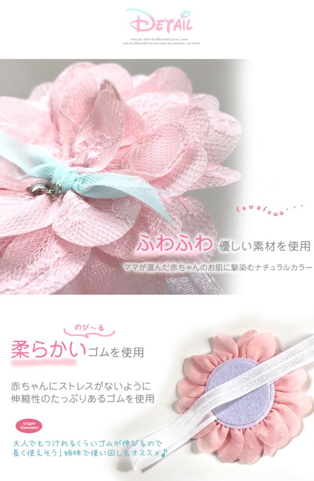 楽天ランキング1位 赤ちゃん ヘアバンド ベビーヘアバンド 赤ちゃん 髪飾り ベビー ヘアバンド 出産祝い 女の子 入園 コスチューム プの通販はau Pay マーケット 子供ドレス 水着専門店 アンジュココ