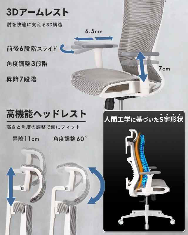 色: Black】EastForce 腰・肩・首・腕 サポート 多機能チェア